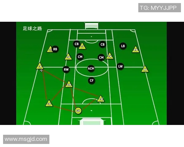 西安足球队心理素质提升之路：从训练到比赛的全方位探讨
