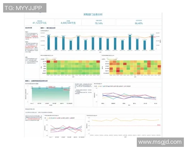 深入解析成都篮球队的力量表现与数据分析成果