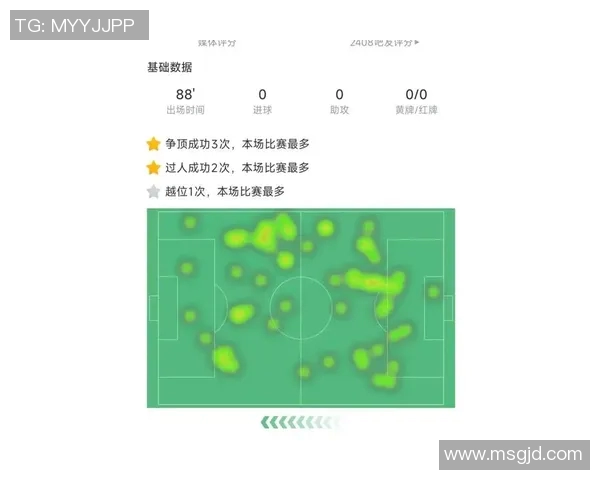 足球明星凯恩在场上的位置分析与战术价值探讨 足球明星凯恩在场上的位置分析与战术价值探讨