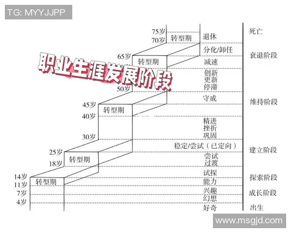 足球明星受伤的原因分析及其对职业生涯的影响探讨 足球明星受伤的原因分析及其对职业生涯的影响探讨