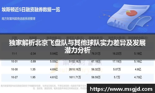 独家解析北京飞盘队与其他球队实力差异及发展潜力分析